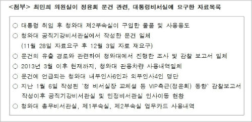 ⓒ 최민희 의원실