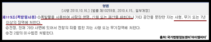 이미지출처='아이엠피터' 블로그