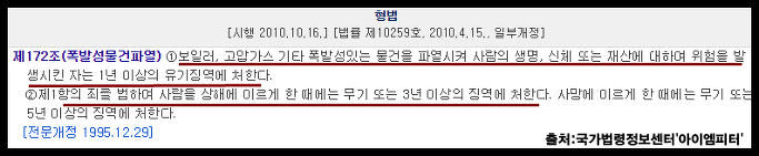 이미지출처='아이엠피터' 블로그