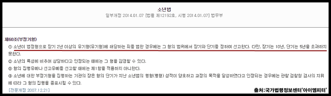 이미지출처='아이엠피터' 블로그