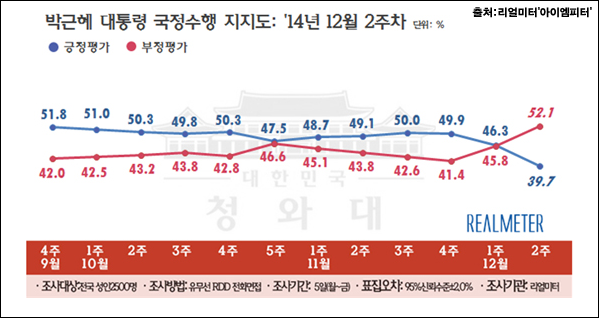 이미지출처='아이엠피터'블로그