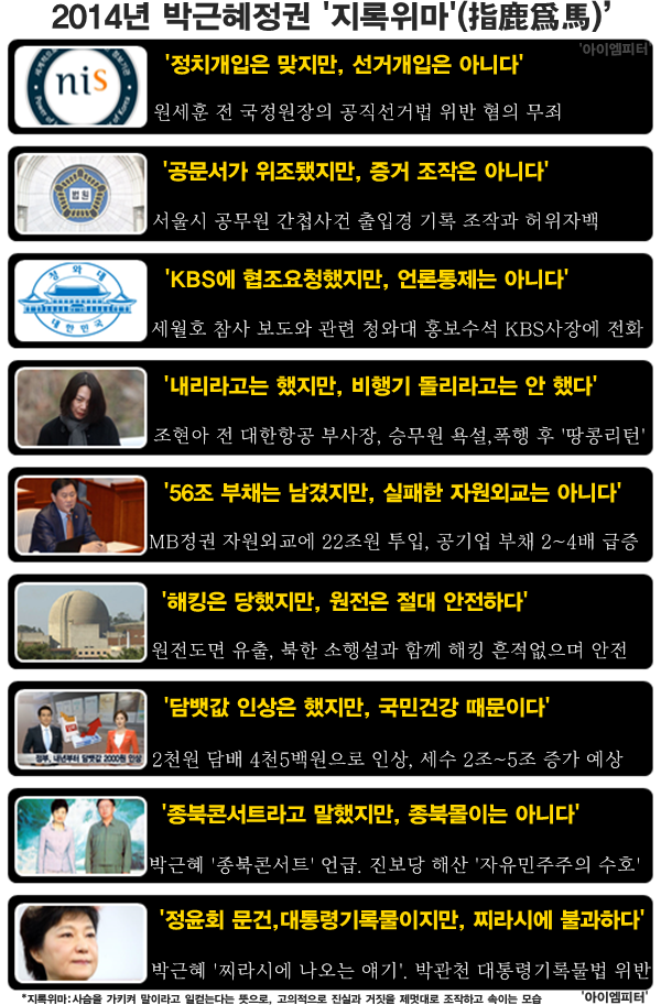 이미지출처=아이엠피터 블로그