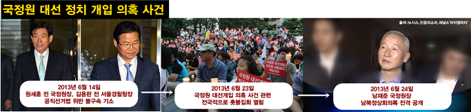 이미지출처=아이엠피터 블로그