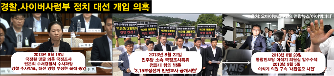 이미지출처=아이엠피터 블로그