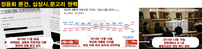 이미지출처=아이엠피터 블로그