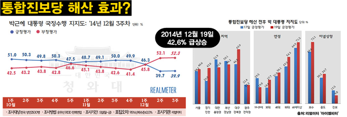 이미지출처=아이엠피터 블로그