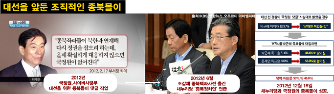 이미지출처=아이엠피터 블로그