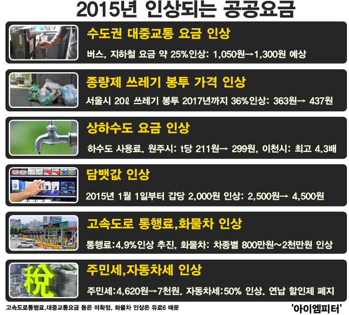 이미지출처='아이엠피터'블로그