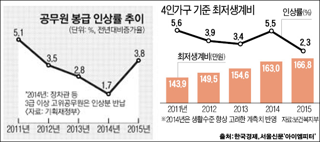 이미지출처='아이엠피터'블로그