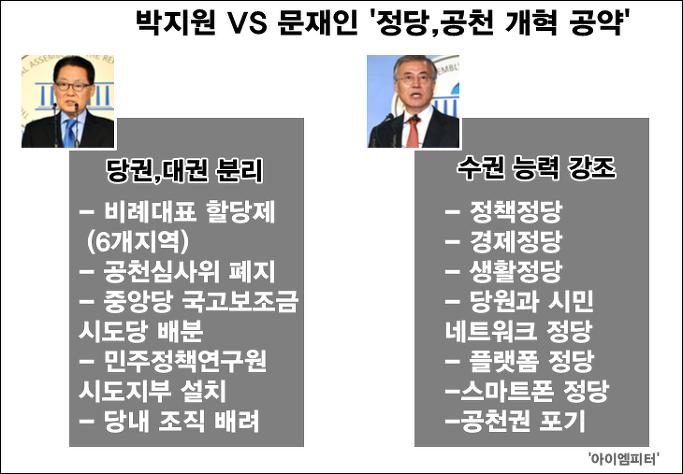 이미지출처='아이엠피터'블로그