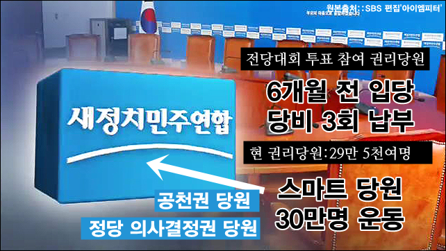 이미지출처='아이엠피터'블로그