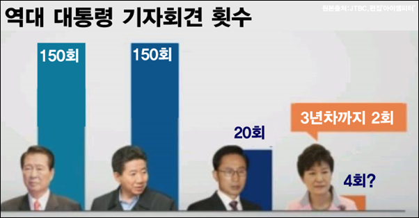 이미지출처='아이엠피터'블로그