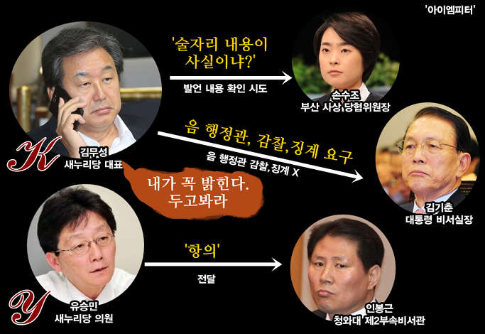 이미지출처='아이엠피터'블로그