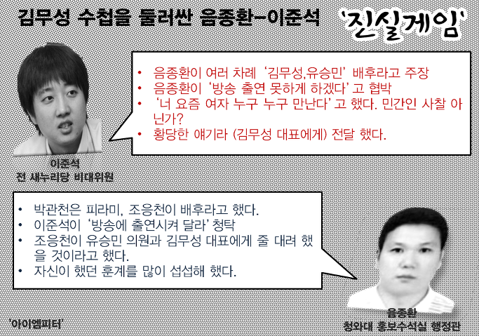 이미지출처='아이엠피터'블로그