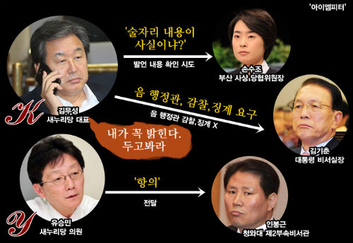 이미지출처 = 아이엠피터 블로그
