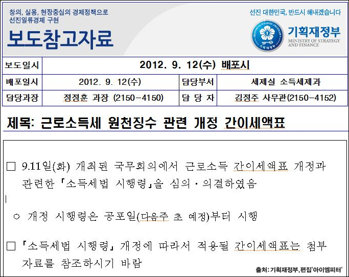 이미지출처='아이엠피터'블로그