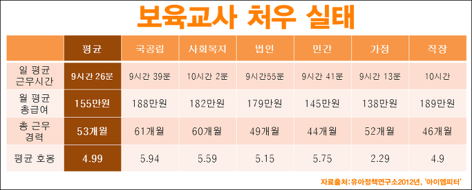 이미지출처='아이엠피터'블로그