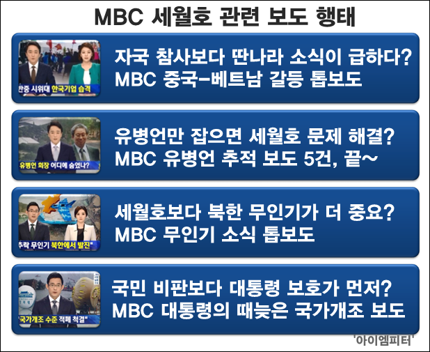 이미지출처='아이엠피터'블로그