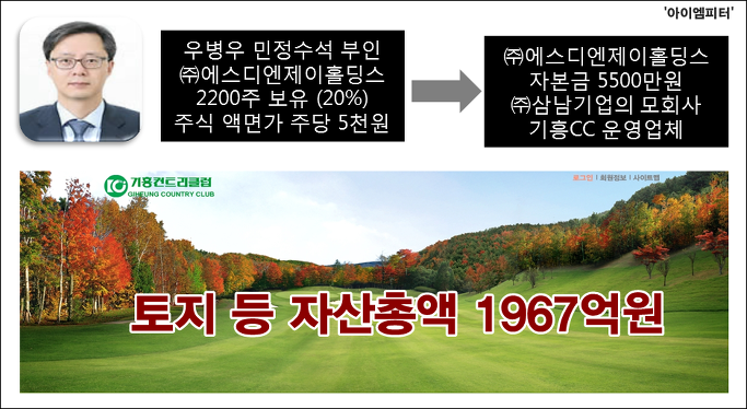 이미지출처='아이엠피터'블로그