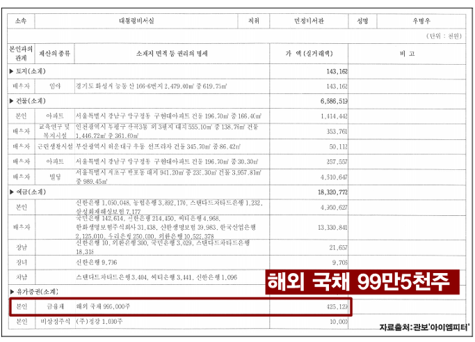 이미지출처='아이엠피터'블로그