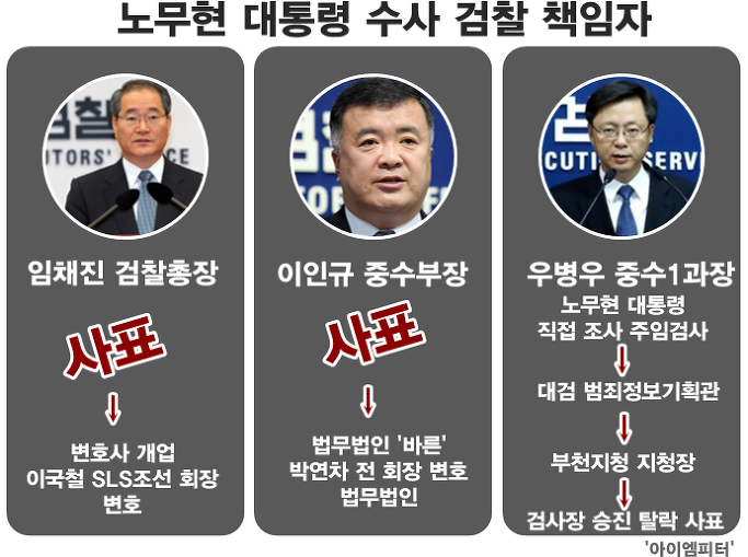 이미지출처='아이엠피터'블로그