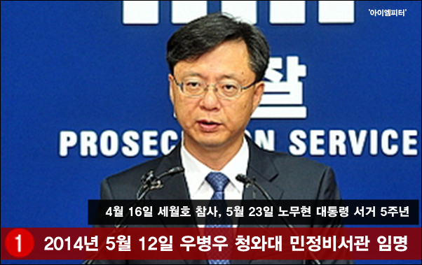 이미지출처='아이엠피터'블로그