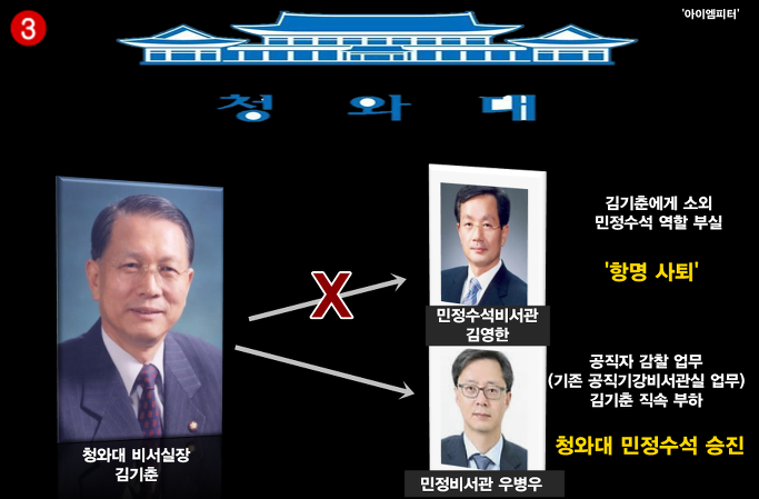 이미지출처='아이엠피터'블로그