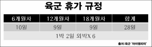 이미지출처 = 아이엠피터 블로그