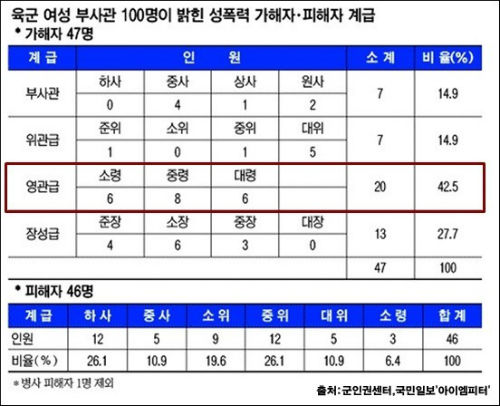이미지출처 = 아이엠피터 블로그