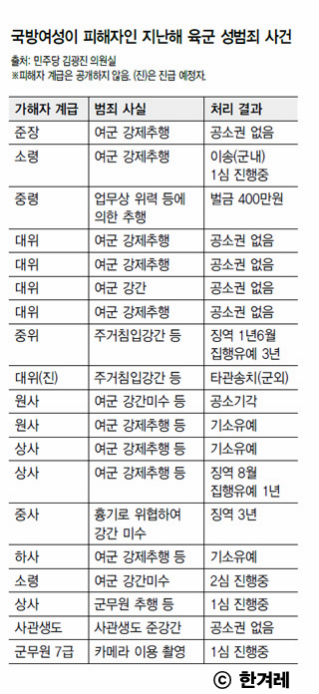 이미지출처 = 아이엠피터 블로그