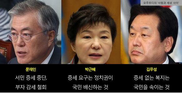 이미지출처 = 오주르디 블로그