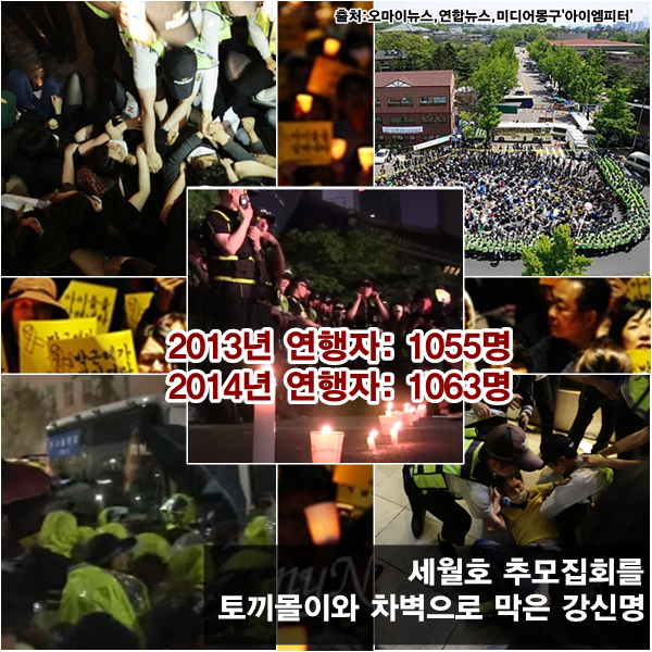 이미지출처=아이엠피터 블로그