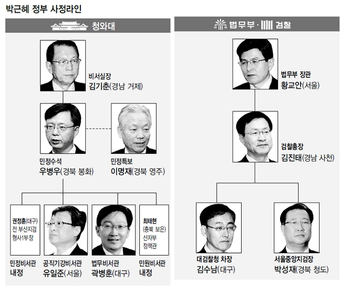 이미지출처=아이엠피터 블로그