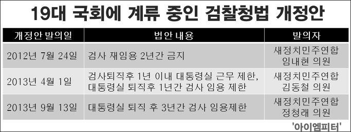 이미지출처=아이엠피터 블로그