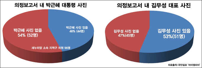 이미지출처=아이엠피터 블로그, 국민일보