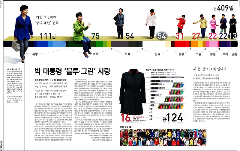 한국일보 2015년 3월4일 14면