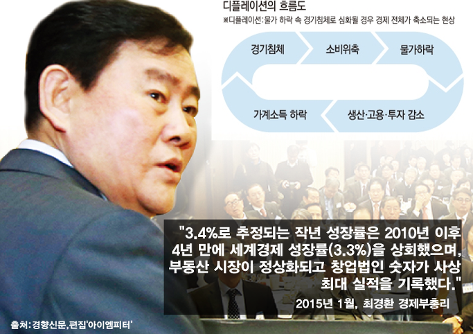 이미지출처=아이엠피터 블로그