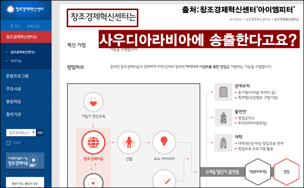 이미지출처=아이엠피터 블로그