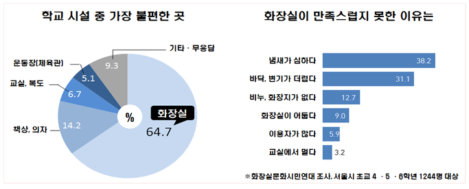 이미지출처=아이엠피터 블로그