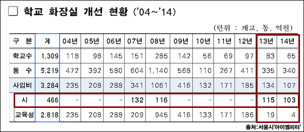 이미지출처=아이엠피터 블로그