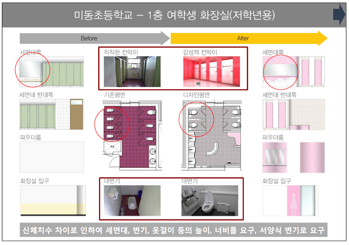 이미지출처=아이엠피터 블로그