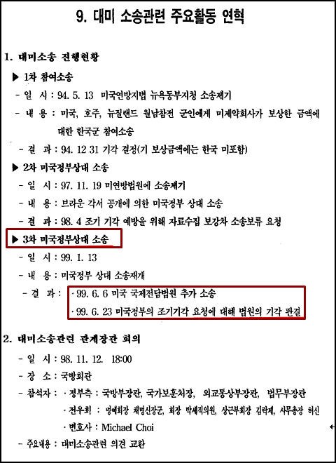 이미지출처=아이엠피터 블로그