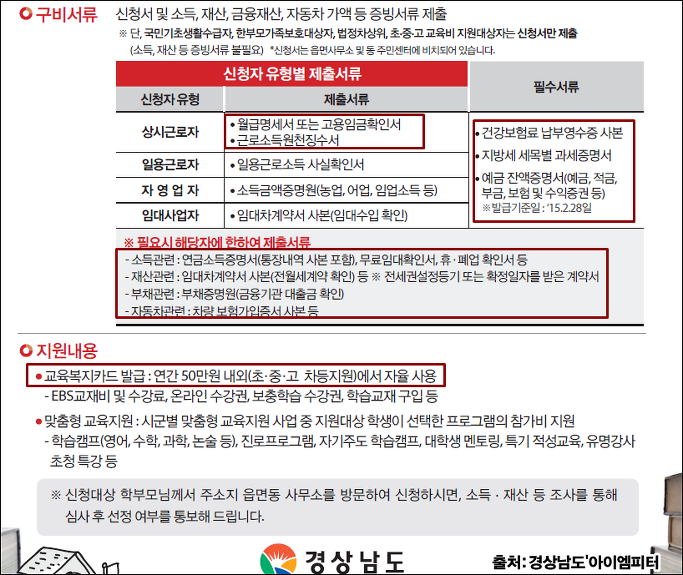 이미지출처=아이엠피터 블로그