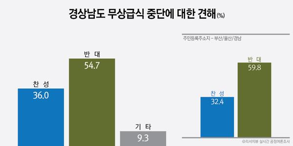 이미지출처 = 리서치뷰