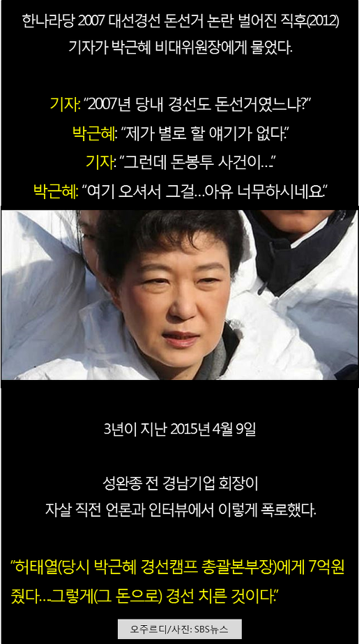 이미지출처='사람과 세상사이' 블로그