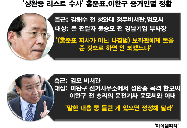 이미지출처 = 아이엠피터 블로그