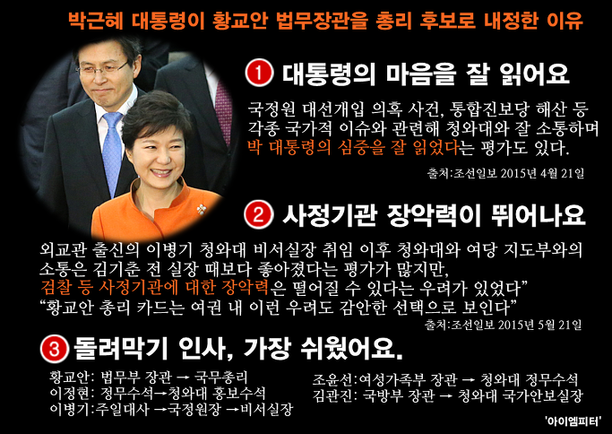 <이미지출처 = 아이엠피터 블로그>