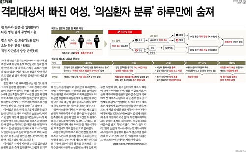 한겨레 2015년 6월2일자 5면