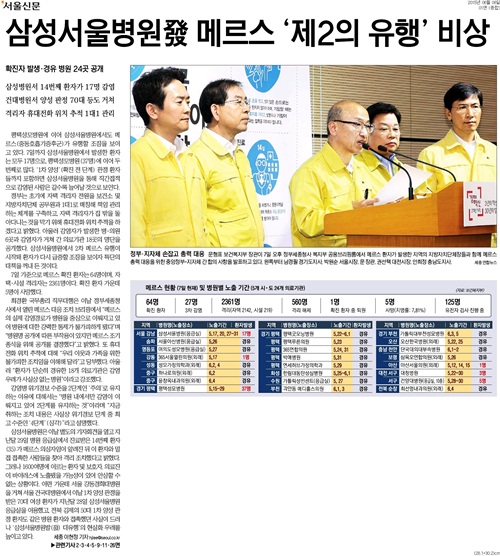 서울신문 2015년 6월8일자 1면