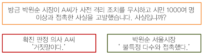 이미지출처 = 아이엠피터 블로그